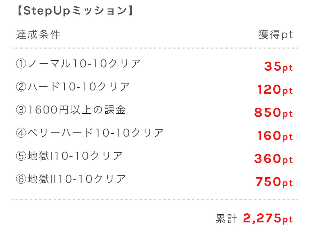 f:id:natsukashino:20230820134802j:image