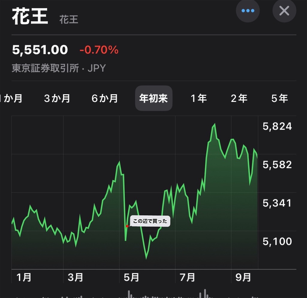 f:id:natsukashino:20230930181739j:image f:id:natsukashino:20230930181739j:image