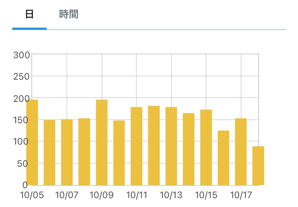 f:id:natsukashino:20231018183623j:image