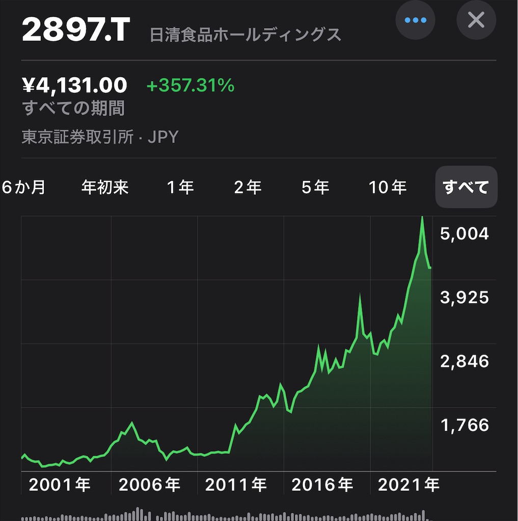f:id:natsukashino:20240610010503j:image