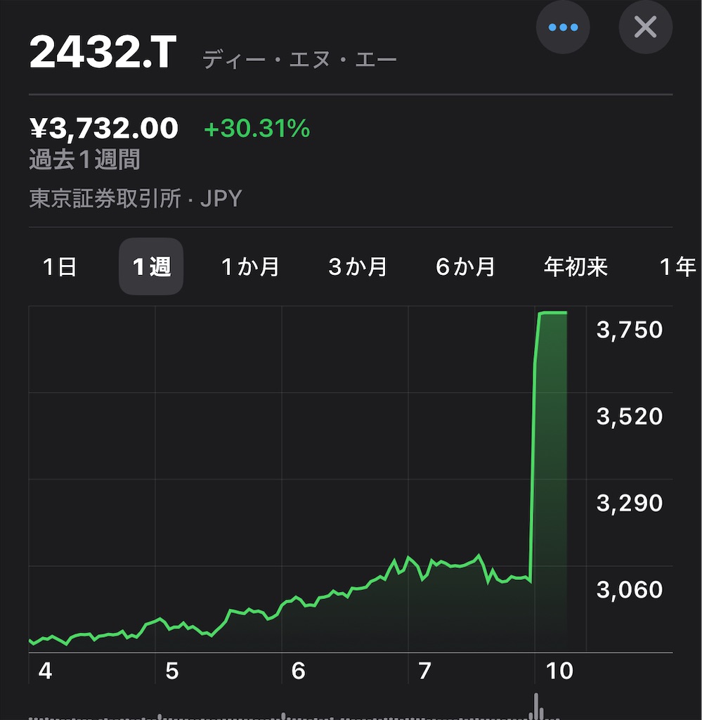 f:id:natsukashino:20250213113019j:image
