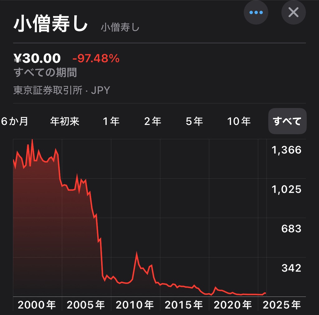 f:id:natsukashino:20250704213809j:image