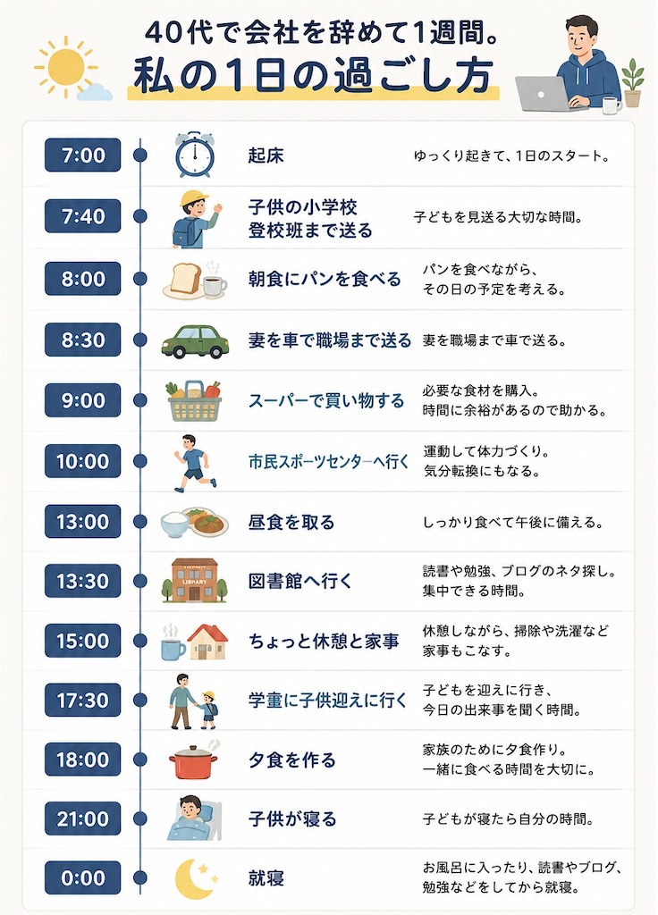 f:id:natsukashino:20260716160526j:image