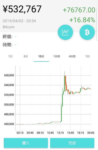 f:id:natsuki5555:20190402205642j:image