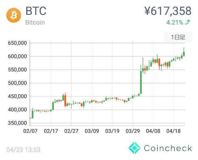 f:id:natsuki5555:20190423135423j:image