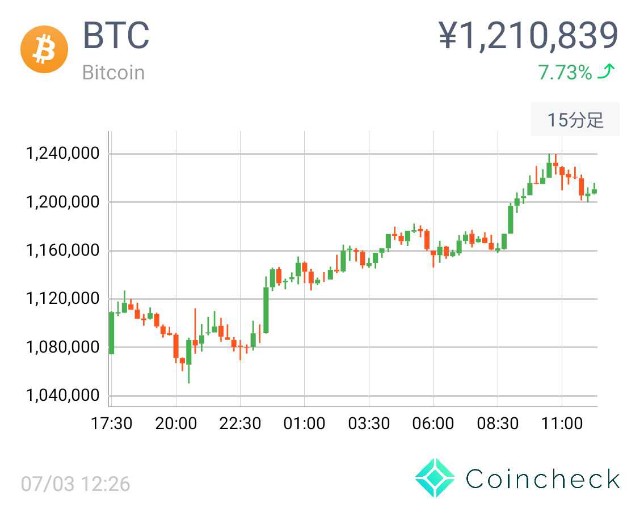 f:id:natsuki5555:20190703123442j:image