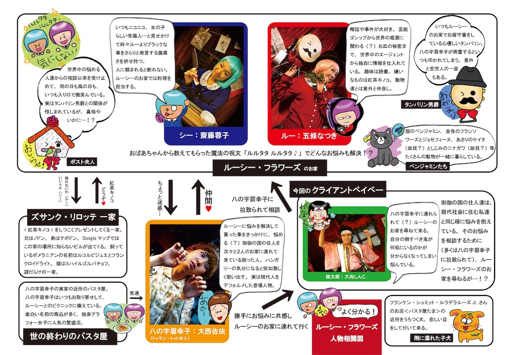 f:id:natsukigojo:20190304220735j:image f:id:natsukigojo:20190304220735j:image