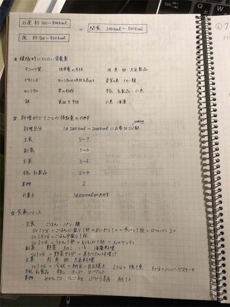 f:id:natsukozballetlife:20180813204543j:image f:id:natsukozballetlife:20180813204543j:image