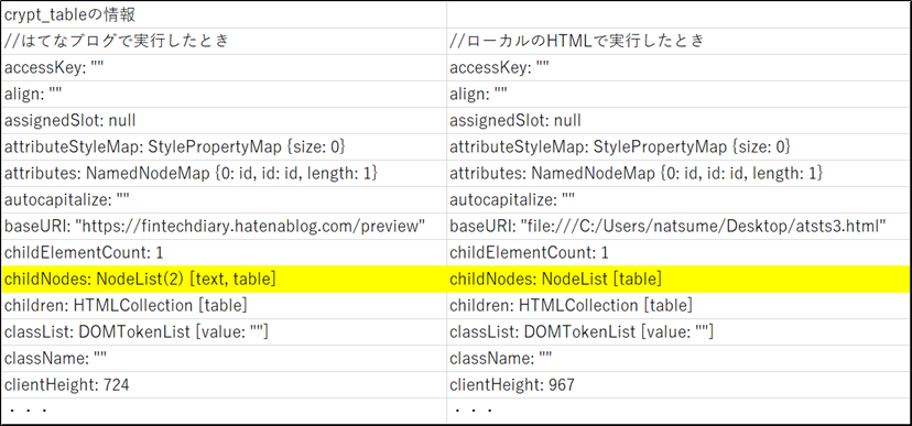 f:id:natsumedeus:20190106221902p:plain f:id:natsumedeus:20190106221902p:plain