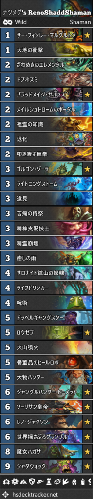 f:id:natsumegudm:20180527082408p:plain