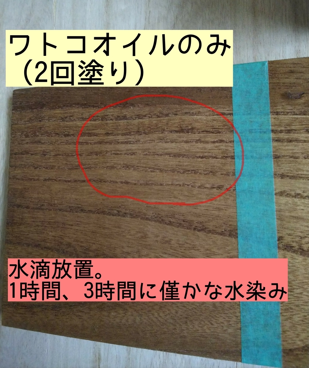 f:id:natsumikandiy:20201007143553j:plain f:id:natsumikandiy:20201007143553j:plain