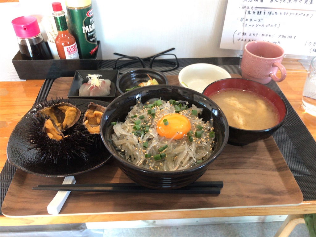 f:id:natsunikitashironeko:20180524161931j:image f:id:natsunikitashironeko:20180524161931j:image