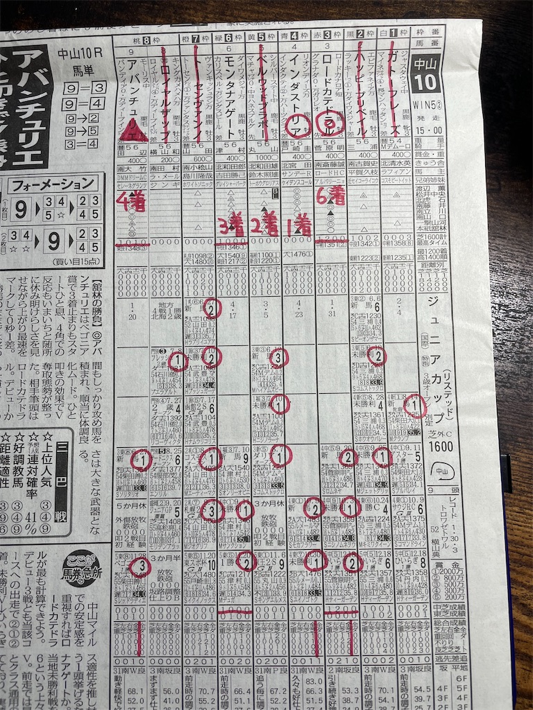 f:id:natsunooto:20220106225428j:image