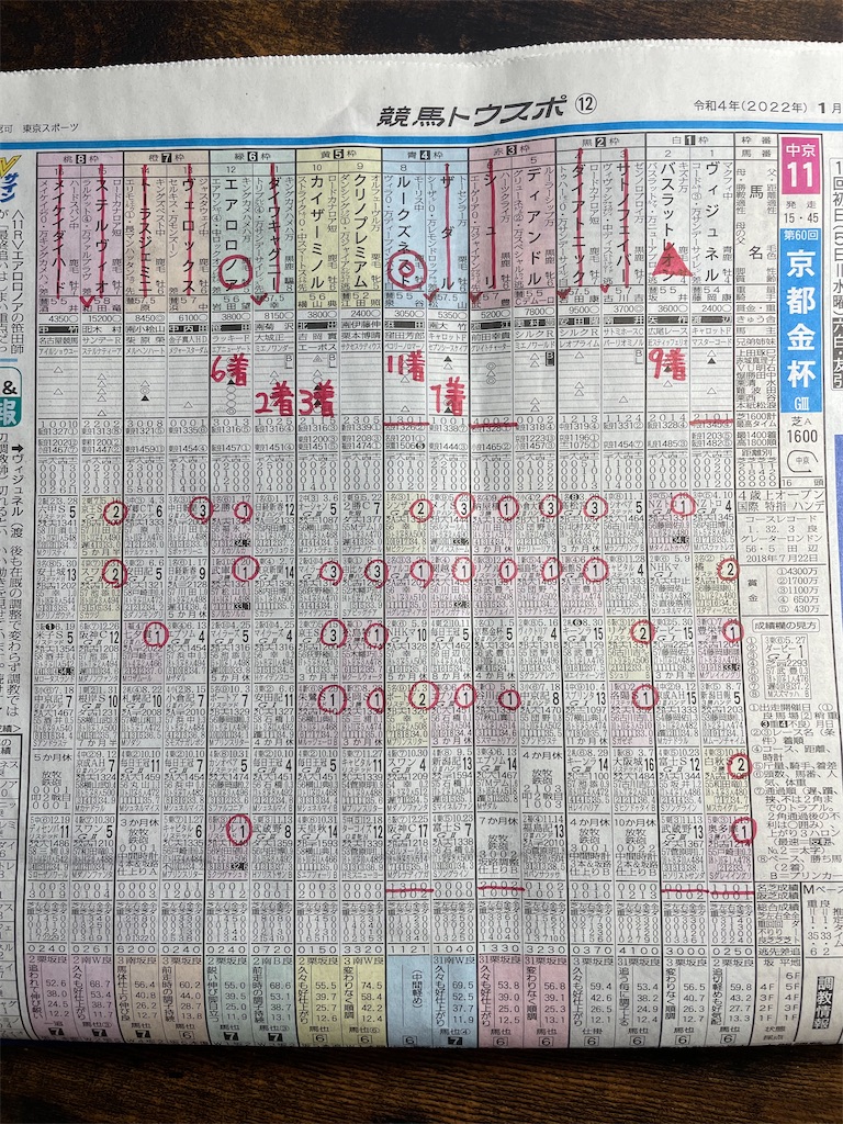 f:id:natsunooto:20220106225511j:image