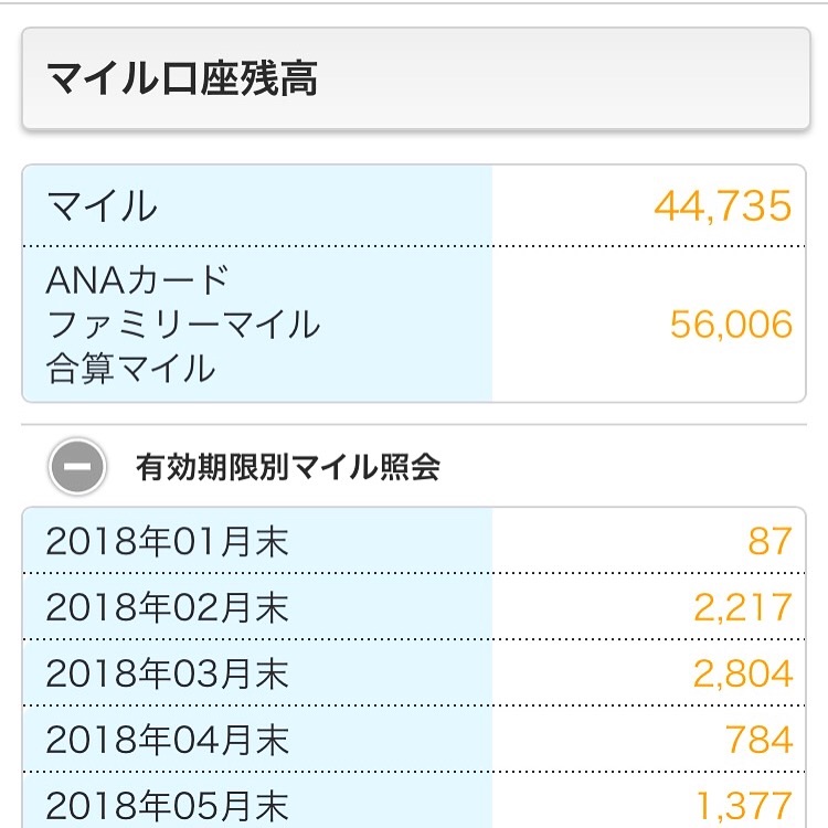 ANAマイル56,000マイル f:id:natsupocha:20170510100832j:image