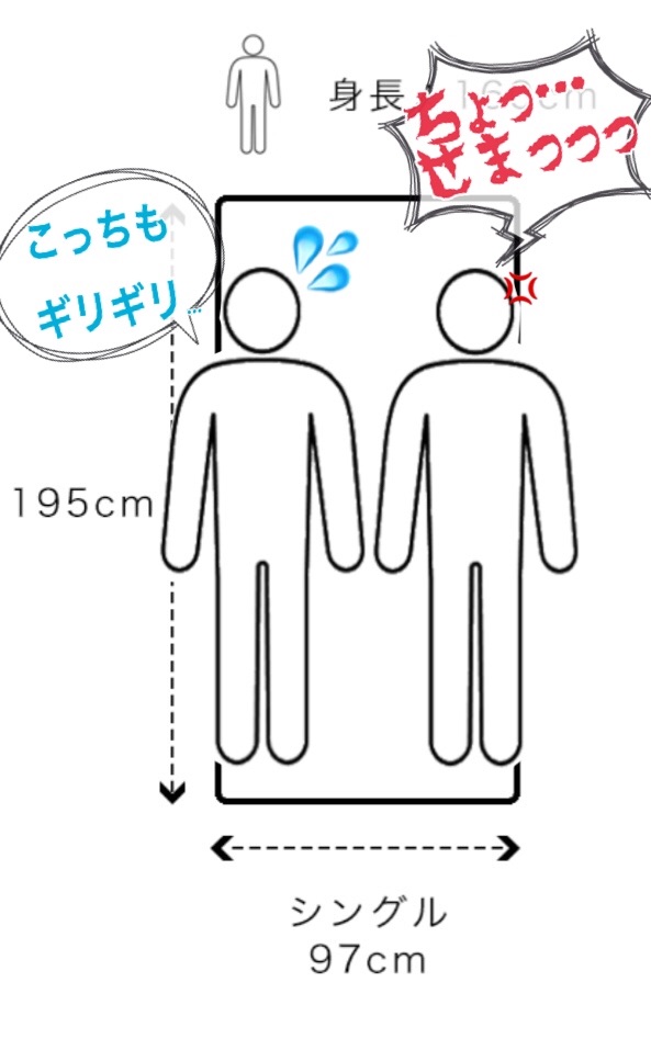 シングルベッドに二人は寝づらい