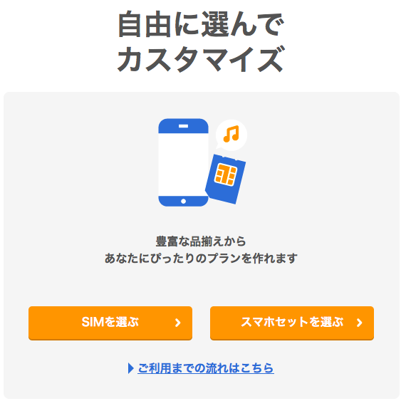 端末有りorSIMのみ(端末引継ぎ)を選択 端末有りorSIMのみ(端末引継ぎ)を選択