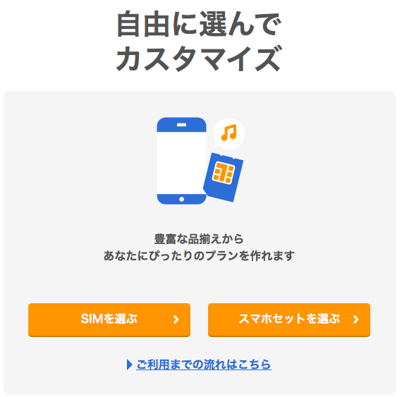 端末有りorSIMのみ(端末引継ぎ)を選択