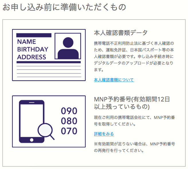 個人情報を入力し手続きが完了! 個人情報を入力し手続きが完了