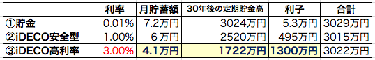 f:id:natsupocha:20170909235548p:plain f:id:natsupocha:20170909235548p:plain