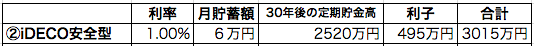 f:id:natsupocha:20170910000246p:plain f:id:natsupocha:20170910000246p:plain