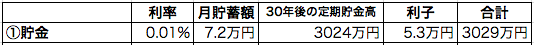 f:id:natsupocha:20170910000310p:plain f:id:natsupocha:20170910000310p:plain
