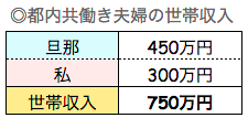f:id:natsupocha:20171107221141p:plain f:id:natsupocha:20171107221141p:plain
