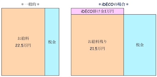 f:id:natsupocha:20171108150035j:image f:id:natsupocha:20171108150035j:image