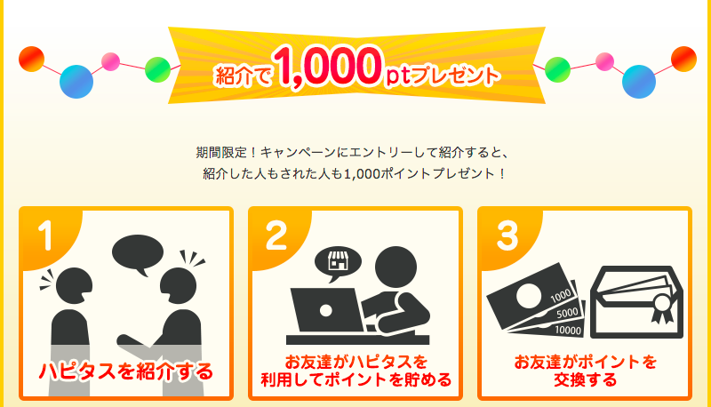 f:id:natsupocha:20171227214217p:plain f:id:natsupocha:20171227214217p:plain