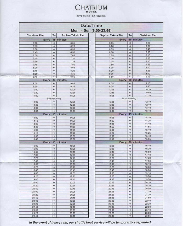 Time schedule of the boat