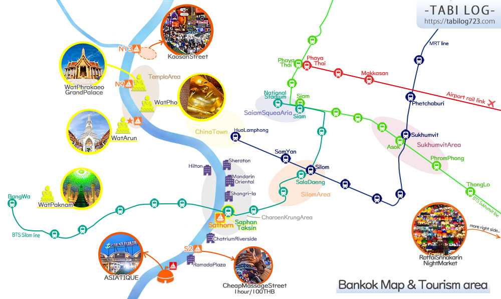 Bankok tourist Map