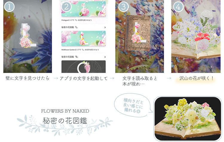 フラワーズバイネイキッド花文字アプリ