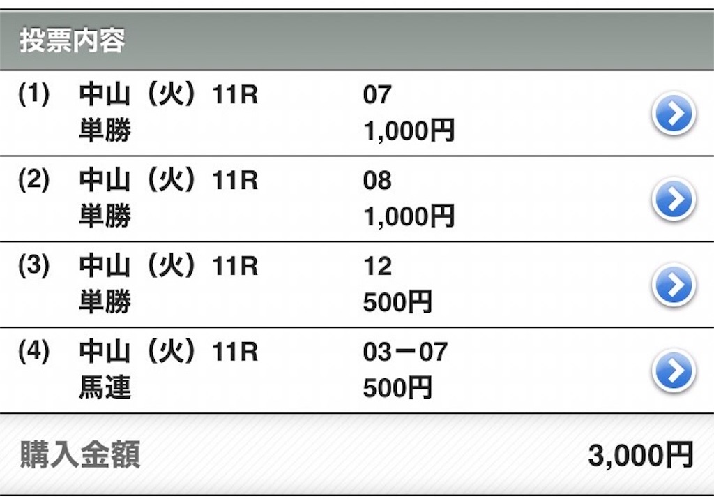 f:id:natsupocha:20211229010446j:image f:id:natsupocha:20211229010446j:image