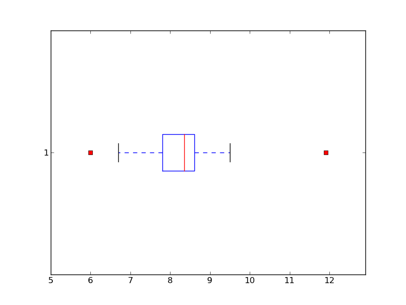 f:id:natsutan:20111016094248p:image:w360