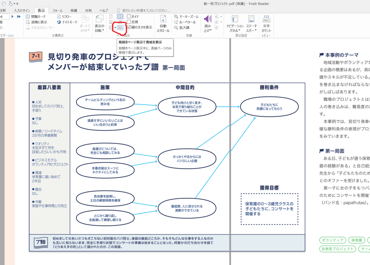 見開きのpdfが1ページずれているときの対処方法 ぱたへね