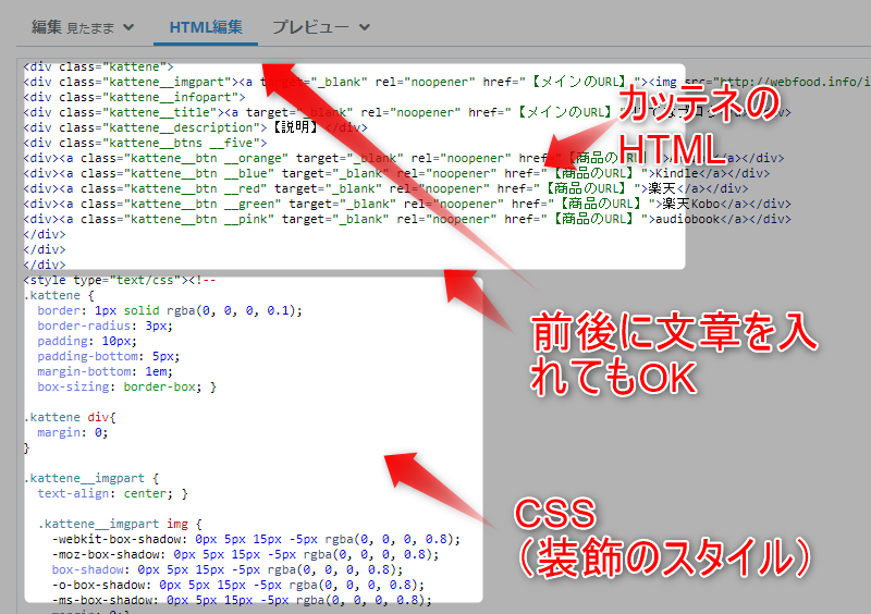 記事のHTML編集