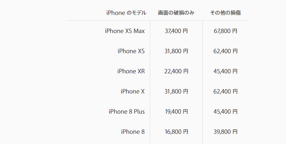 f:id:nattonn01:20181108141000p:plain f:id:nattonn01:20181108141000p:plain