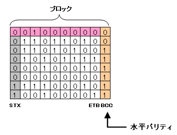 f:id:nattou_curry_2:20090922010849g:image