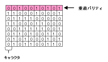 f:id:nattou_curry_2:20090922010850g:image