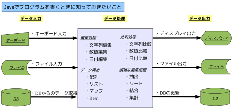 f:id:nattou_curry_2:20100123012007p:image