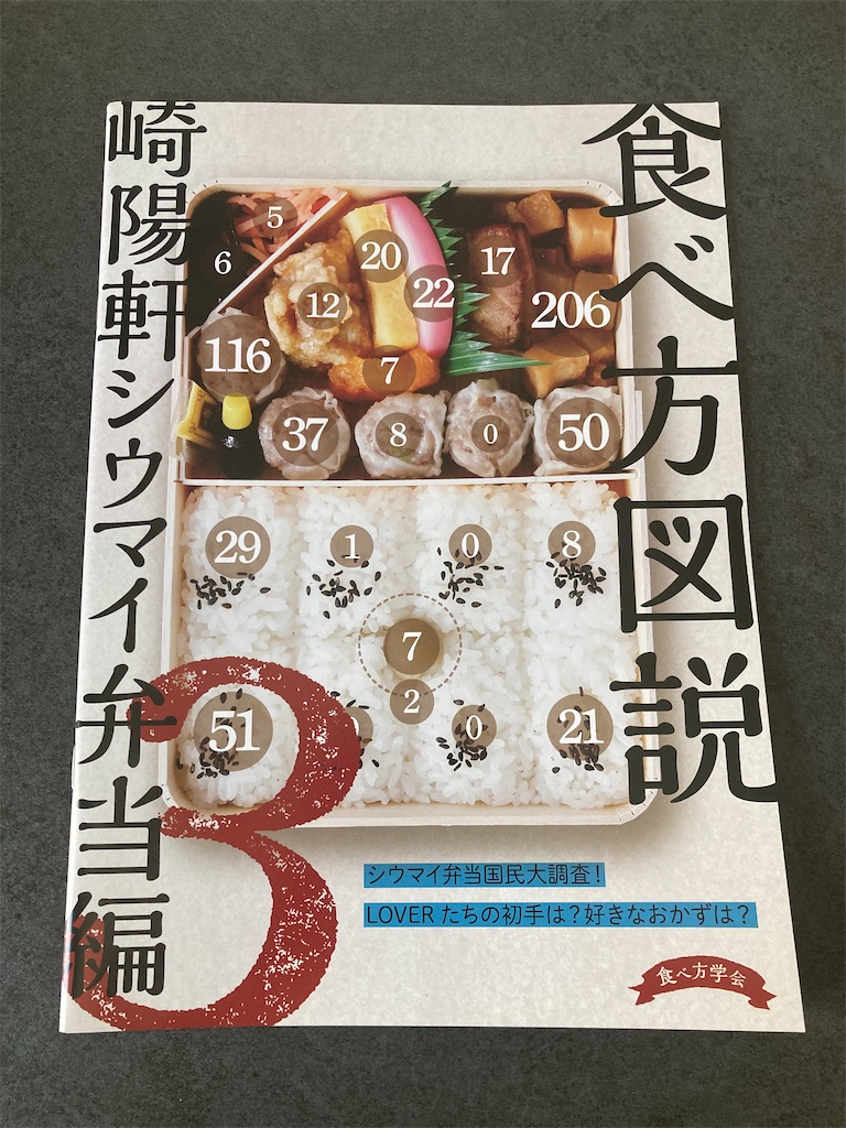 f:id:nattougohan8:20240525122537j:image