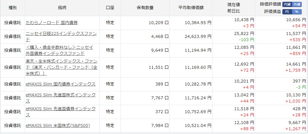 f:id:natunokanade:20200810221639j:plain f:id:natunokanade:20200810221639j:plain