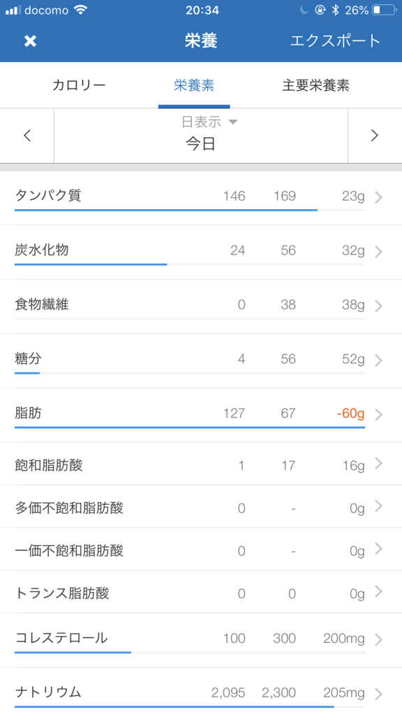 f:id:natura-born-ossans:20180724204259p:plain f:id:natura-born-ossans:20180724204259p:plain