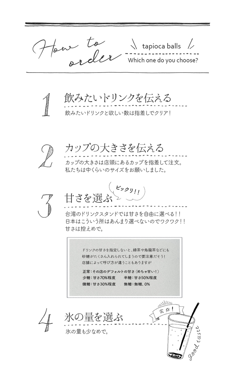 f:id:naturalbossa:20190411154805j:plain f:id:naturalbossa:20190411154805j:plain