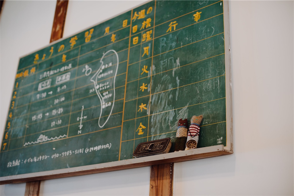 f:id:naturalbossa:20200724191636j:image