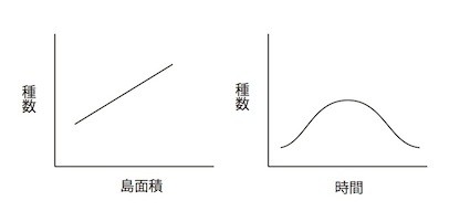 f:id:naturalist2008:20121107041134j:image