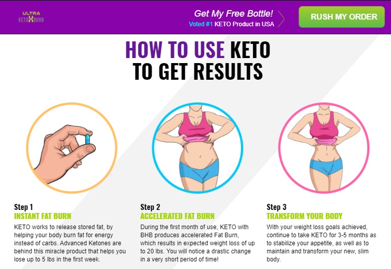 f:id:naturalketodiet:20201230182424p:plain