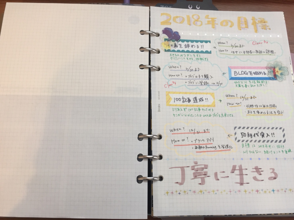 f:id:naturalopt:20180925114018p:plain f:id:naturalopt:20180925114018p:plain
