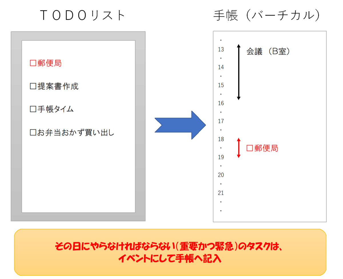 f:id:naturalopt:20190528141321p:plain