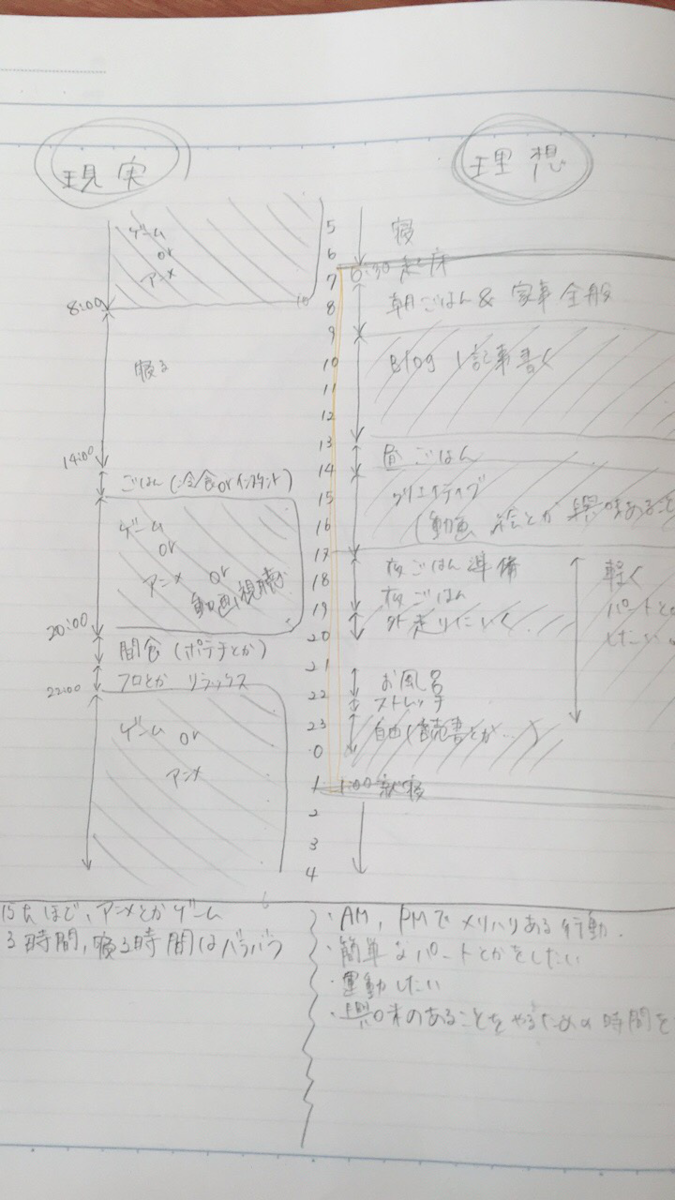 f:id:naturalopt:20190603133936p:plain